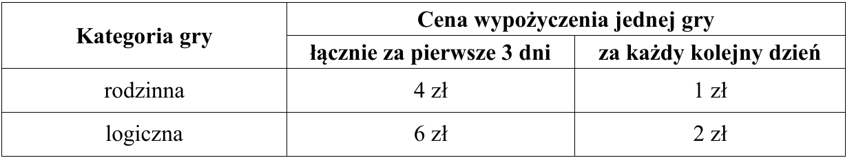 Rysunek do zadania 1