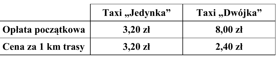Rysunek do zadania 16