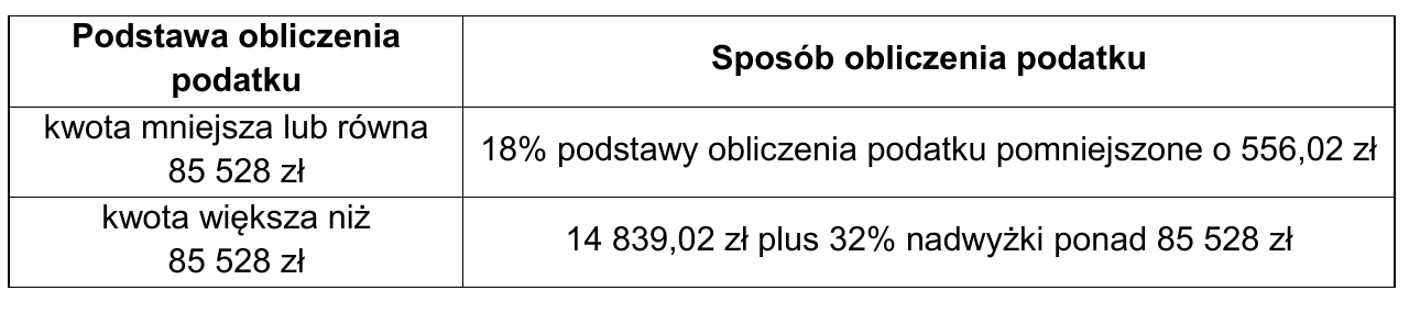Rysunek do zadania 6