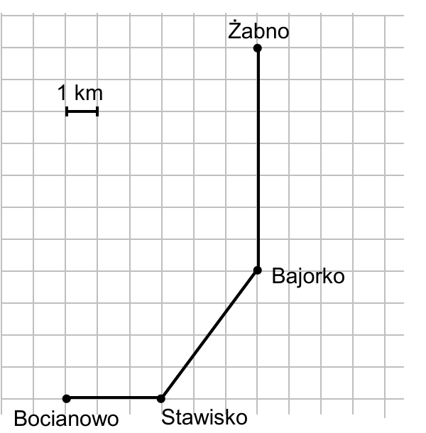 Rysunek do zadania 17