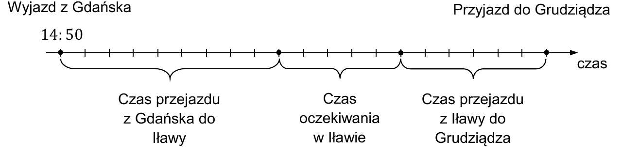 Rysunek do zadania 5