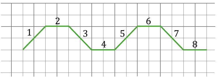 Rysunek do zadania 13