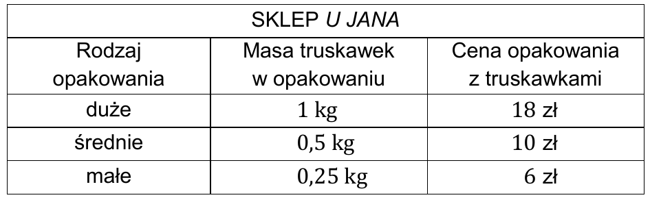 Rysunek do zadania 18